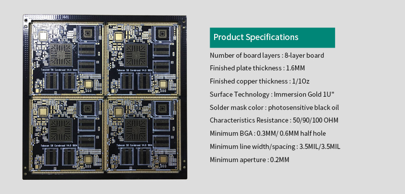 Communication module core circuit board